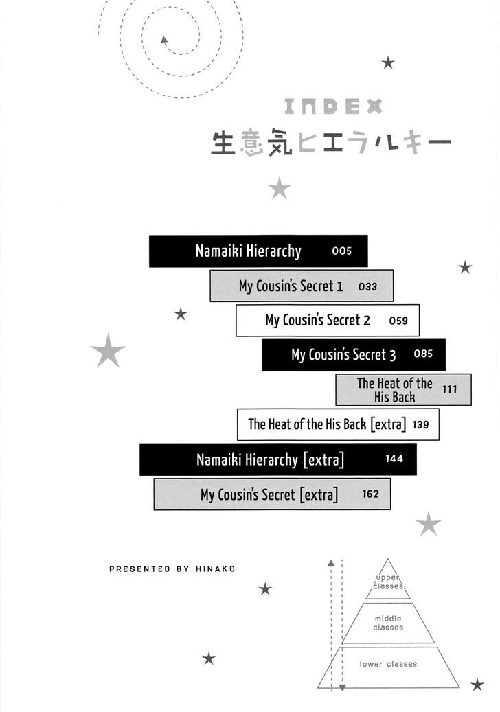 Namaiki Hierarchy - Vol.1 Chapter 1