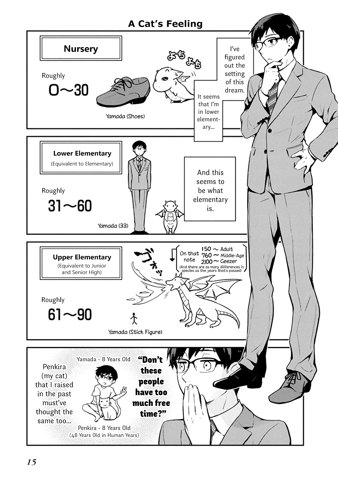 Maou No Kawaii Yamada Wa Yoiko - Chapter 1.3