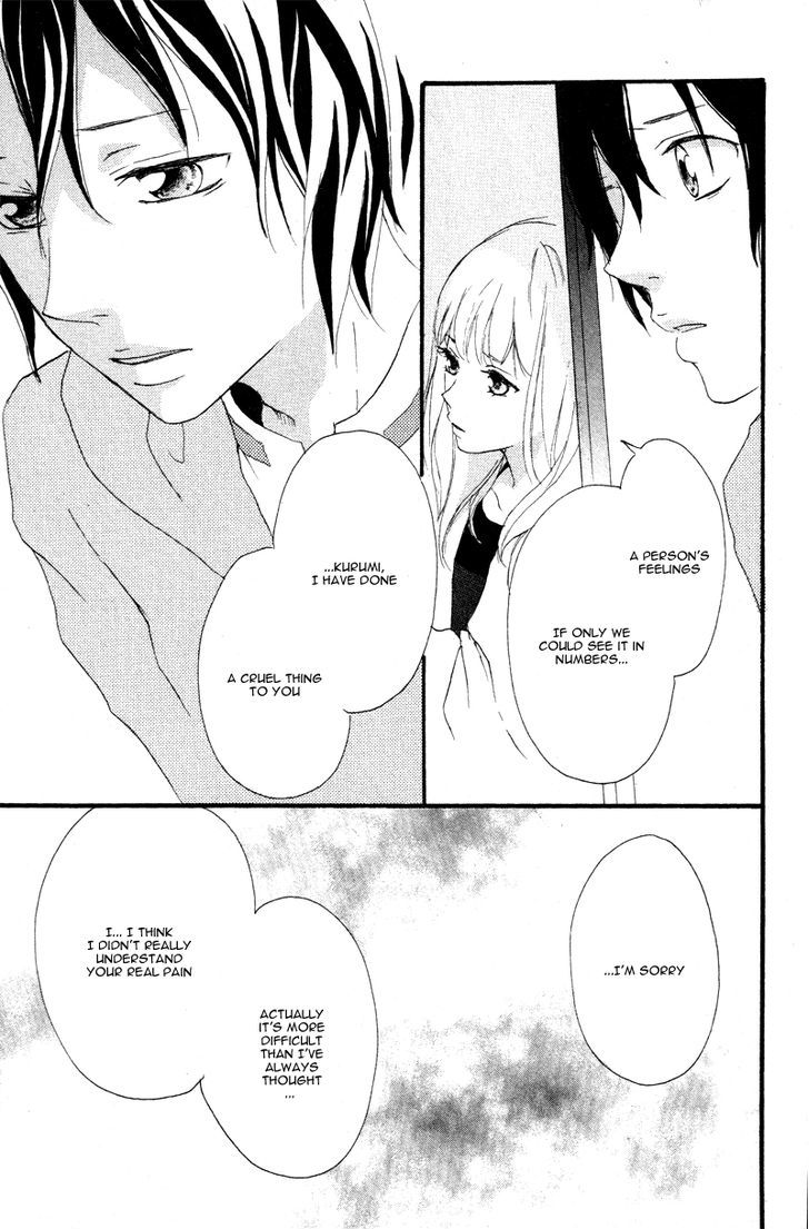 Haru - Chapter 3