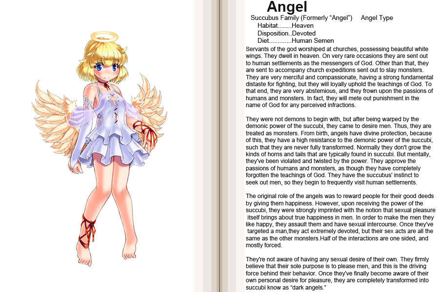 Monster Girl Encyclopedia - Chapter 0 : Monster Girl Encyclopedia