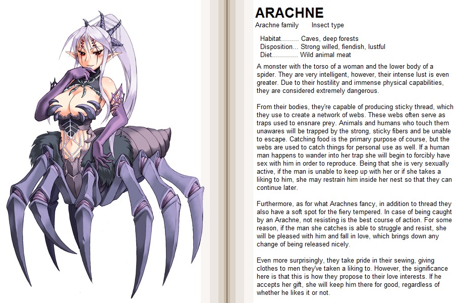 Monster Girl Encyclopedia - Chapter 0 : Monster Girl Encyclopedia