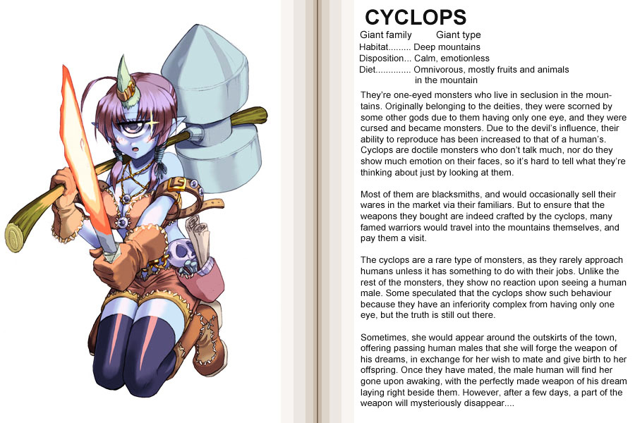 Monster Girl Encyclopedia - Chapter 0 : Monster Girl Encyclopedia