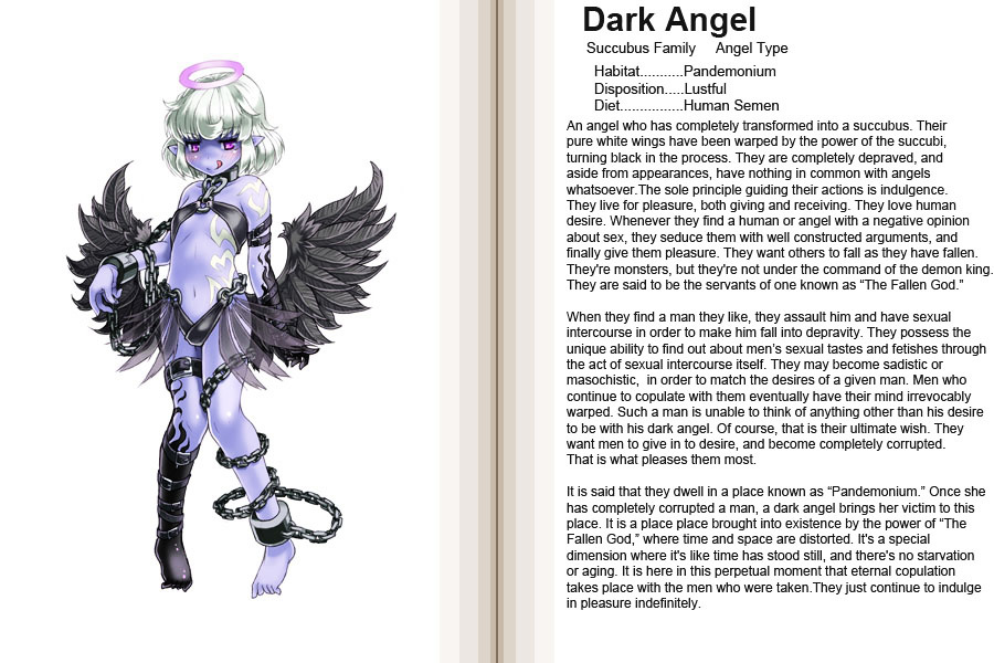 Monster Girl Encyclopedia - Chapter 0 : Monster Girl Encyclopedia