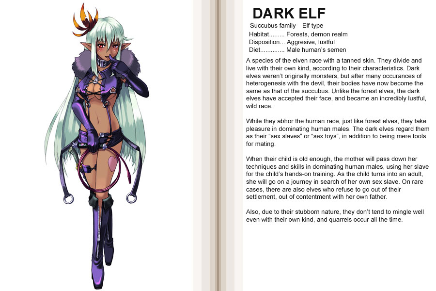 Monster Girl Encyclopedia - Chapter 0 : Monster Girl Encyclopedia