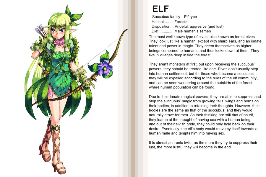 Monster Girl Encyclopedia - Chapter 0 : Monster Girl Encyclopedia