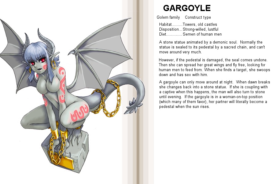 Monster Girl Encyclopedia - Chapter 0 : Monster Girl Encyclopedia