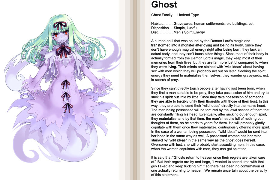 Monster Girl Encyclopedia - Chapter 0 : Monster Girl Encyclopedia