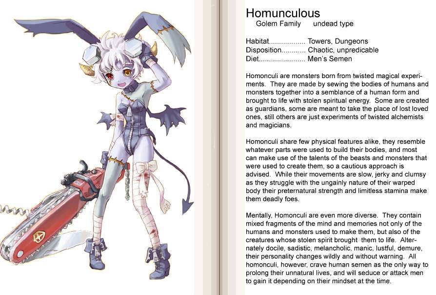 Monster Girl Encyclopedia - Chapter 0 : Monster Girl Encyclopedia