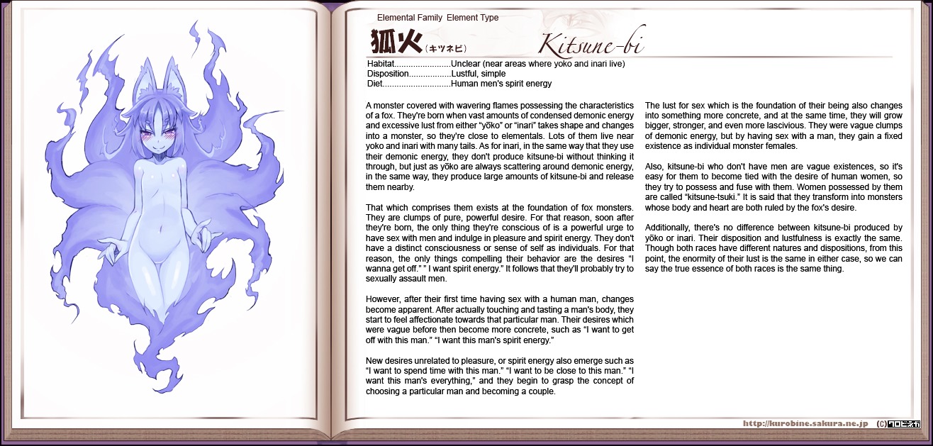 Monster Girl Encyclopedia - Chapter 0 : Monster Girl Encyclopedia