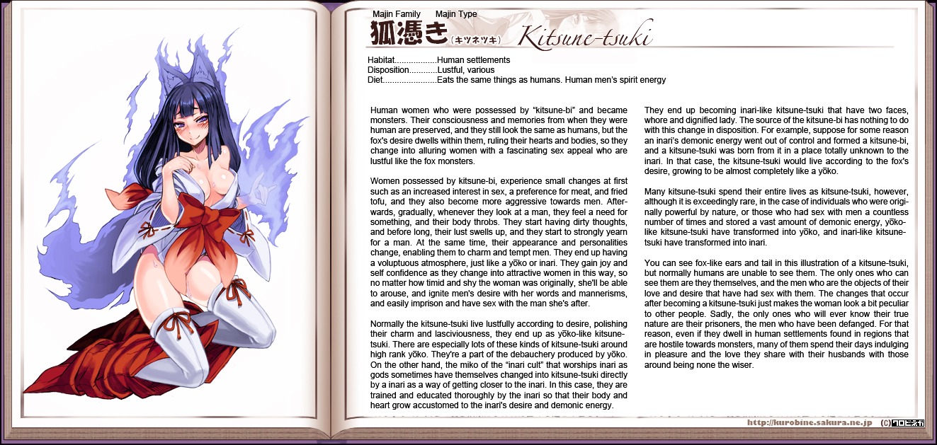 Monster Girl Encyclopedia - Chapter 0 : Monster Girl Encyclopedia