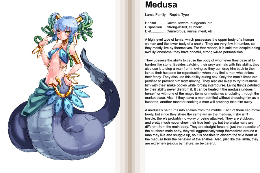 Monster Girl Encyclopedia - Chapter 0 : Monster Girl Encyclopedia