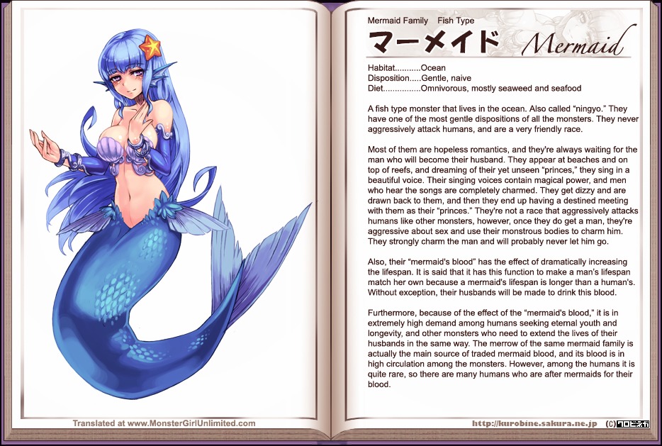 Monster Girl Encyclopedia - Chapter 0 : Monster Girl Encyclopedia