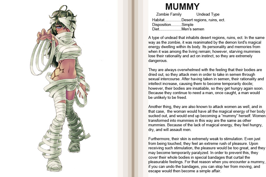 Monster Girl Encyclopedia - Chapter 0 : Monster Girl Encyclopedia