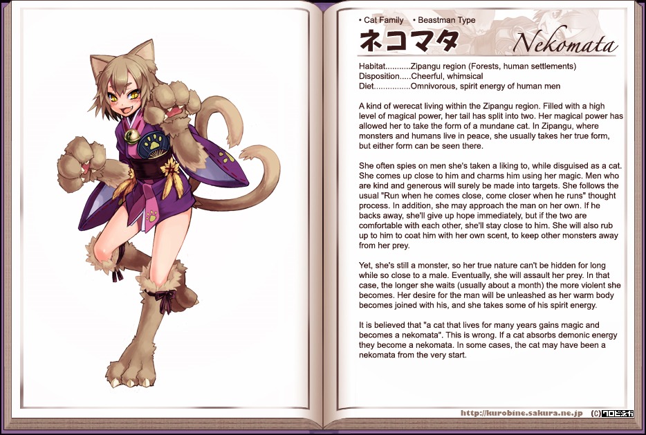 Monster Girl Encyclopedia - Chapter 0 : Monster Girl Encyclopedia