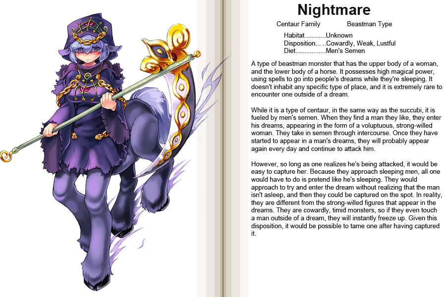 Monster Girl Encyclopedia - Chapter 0 : Monster Girl Encyclopedia