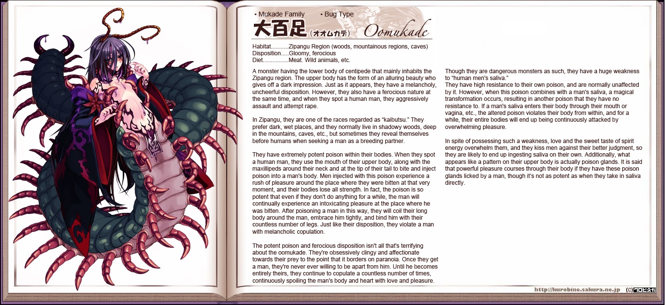 Monster Girl Encyclopedia - Chapter 0 : Monster Girl Encyclopedia