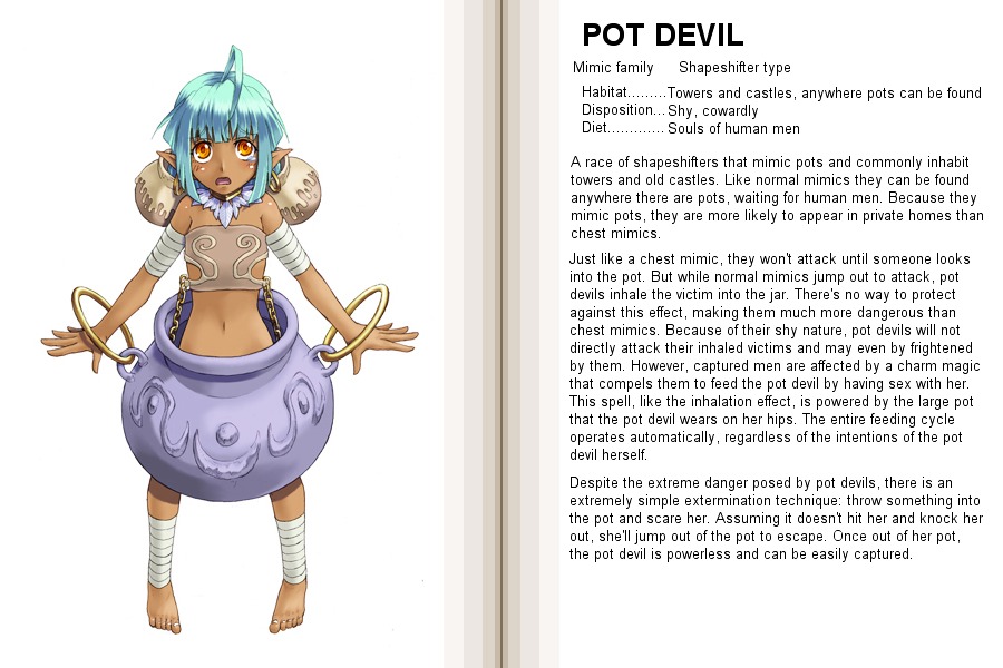 Monster Girl Encyclopedia - Chapter 0 : Monster Girl Encyclopedia