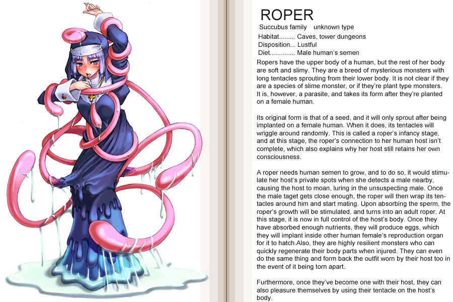 Monster Girl Encyclopedia - Chapter 0 : Monster Girl Encyclopedia