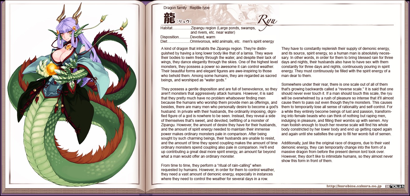 Monster Girl Encyclopedia - Chapter 0 : Monster Girl Encyclopedia