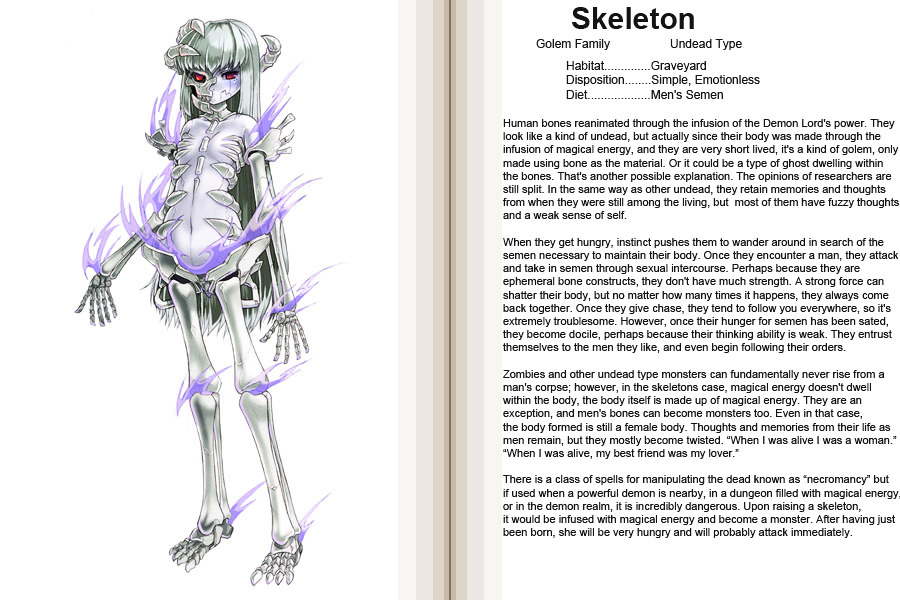 Monster Girl Encyclopedia - Chapter 0 : Monster Girl Encyclopedia