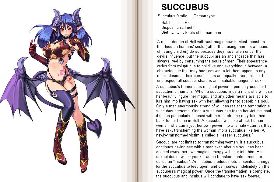 Monster Girl Encyclopedia - Chapter 0 : Monster Girl Encyclopedia