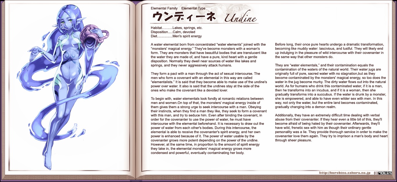 Monster Girl Encyclopedia - Chapter 0 : Monster Girl Encyclopedia