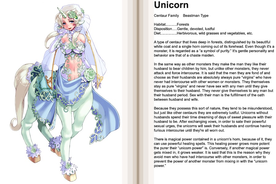 Monster Girl Encyclopedia - Chapter 0 : Monster Girl Encyclopedia