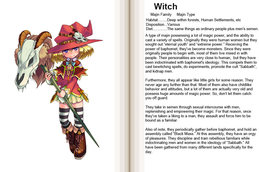 Monster Girl Encyclopedia - Chapter 0 : Monster Girl Encyclopedia