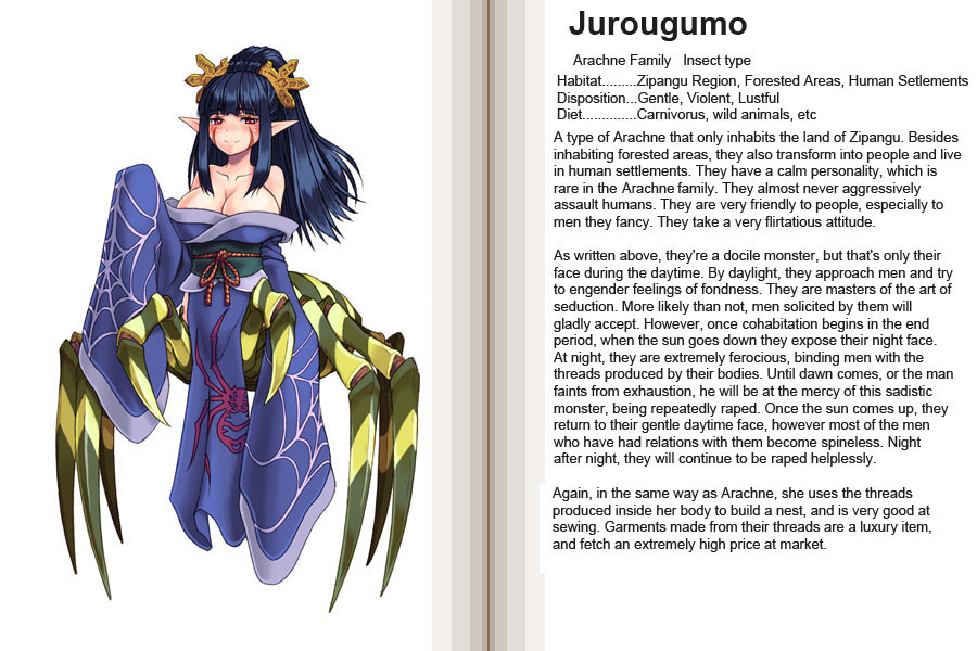 Monster Girl Encyclopedia - Chapter 0 V2 : Monster Girl Encyclopedia