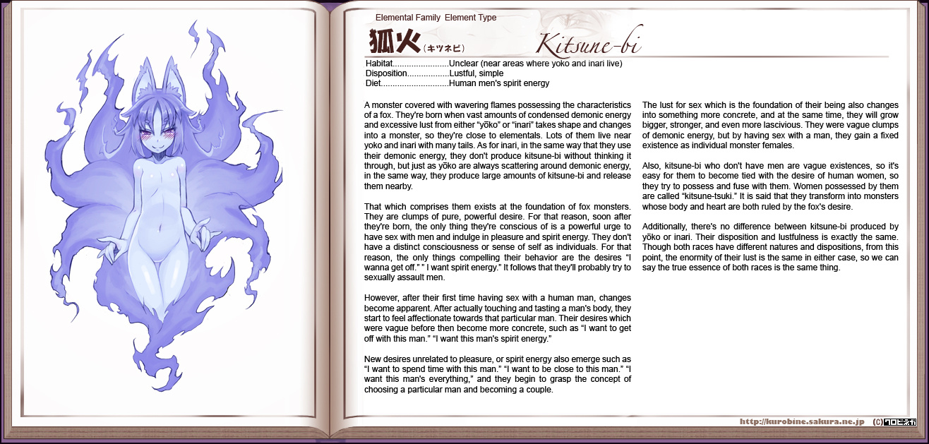 Monster Girl Encyclopedia - Chapter 0 V2 : Monster Girl Encyclopedia