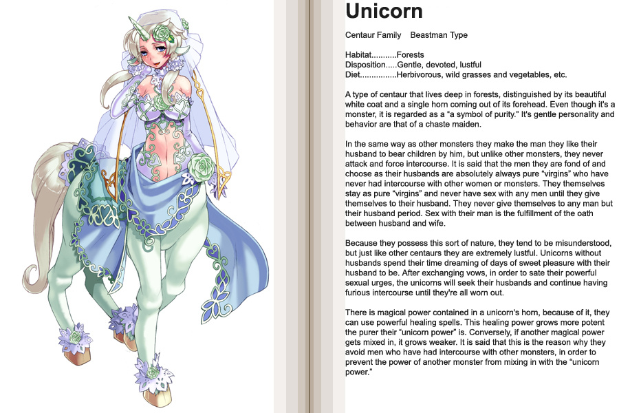 Monster Girl Encyclopedia - Chapter 0 V2 : Monster Girl Encyclopedia