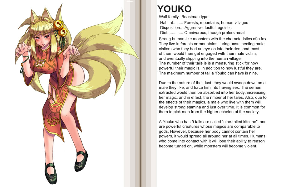 Monster Girl Encyclopedia - Chapter 0 V2 : Monster Girl Encyclopedia