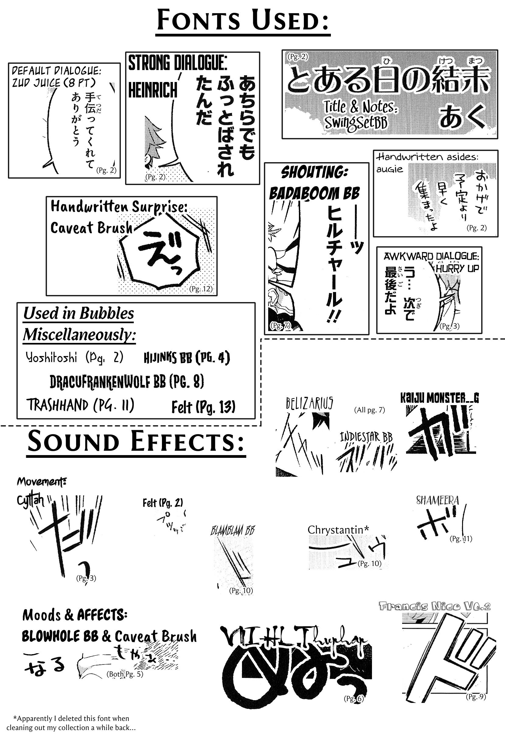 Genshin Impact Comic Anthology - Vol.1 Chapter 8: That Day's Conclusion