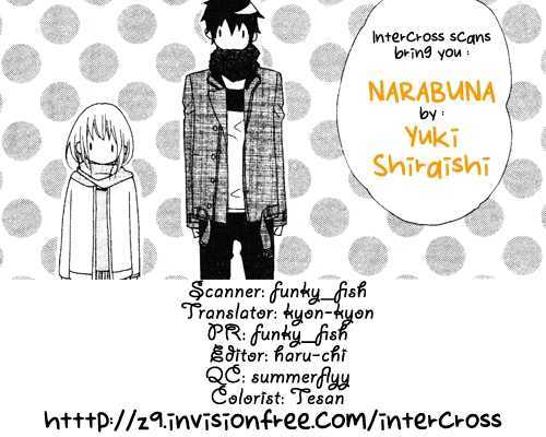 Sono Kuchibiru, Itadakimasu - Vol.1 Chapter 3 : Narabuna Kiken!! (The Danger Of Lining Up!!)