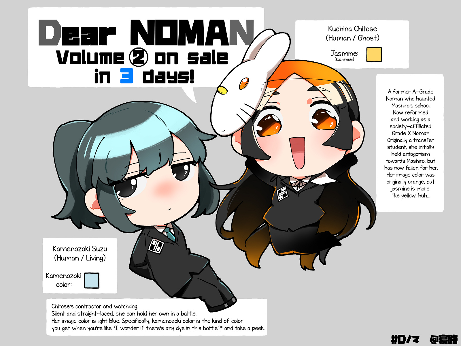 Dear Noman - Chapter 13.5: Extra: D-Noma X Bocchimou Manga / Character Profiles