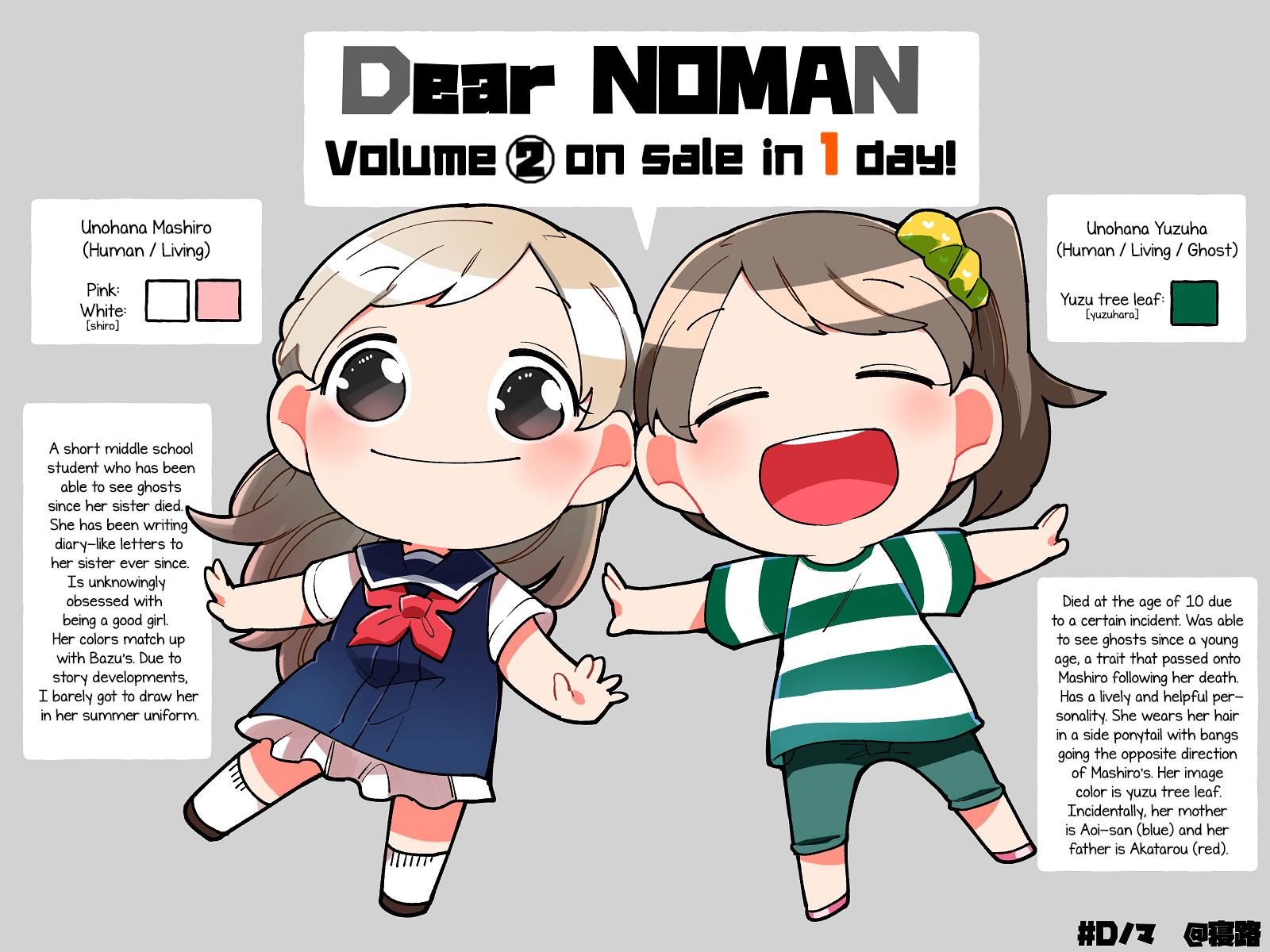 Dear Noman - Chapter 13.5: Extra: D-Noma X Bocchimou Manga / Character Profiles