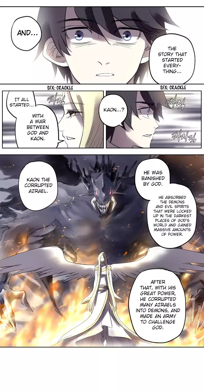 Thesis - Chapter 35