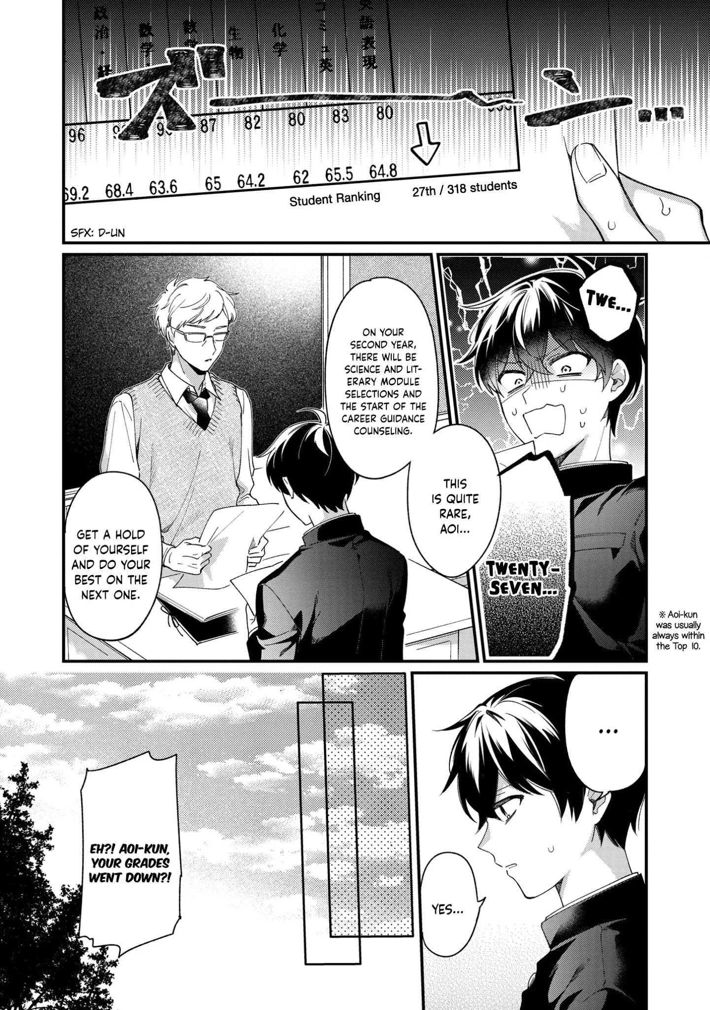 No Match For Aoi-Kun - Chapter 8