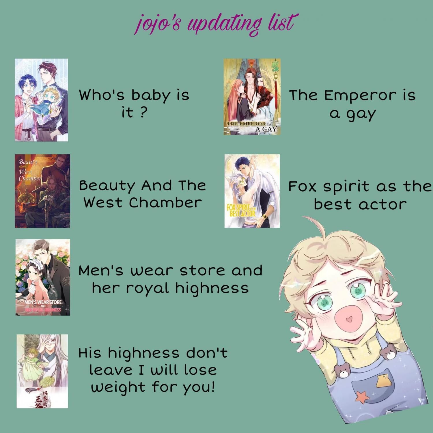 Men’s Wear Store And “Her Royal Highness” - Chapter 201