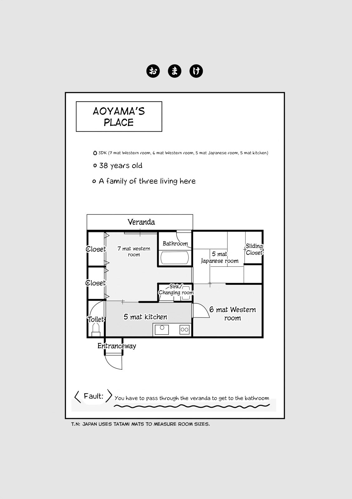 Joshikousei No Mudazukai - Vol.3 Chapter 36: Gaze