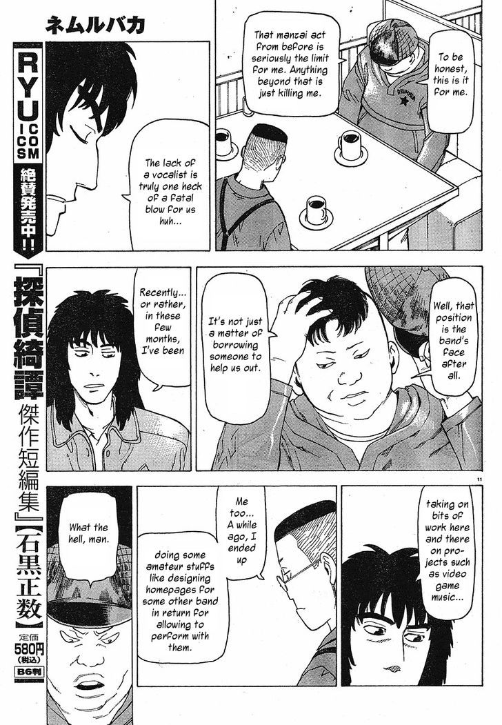 Nemurubaka - Vol.1 Chapter 7.5 : Extra