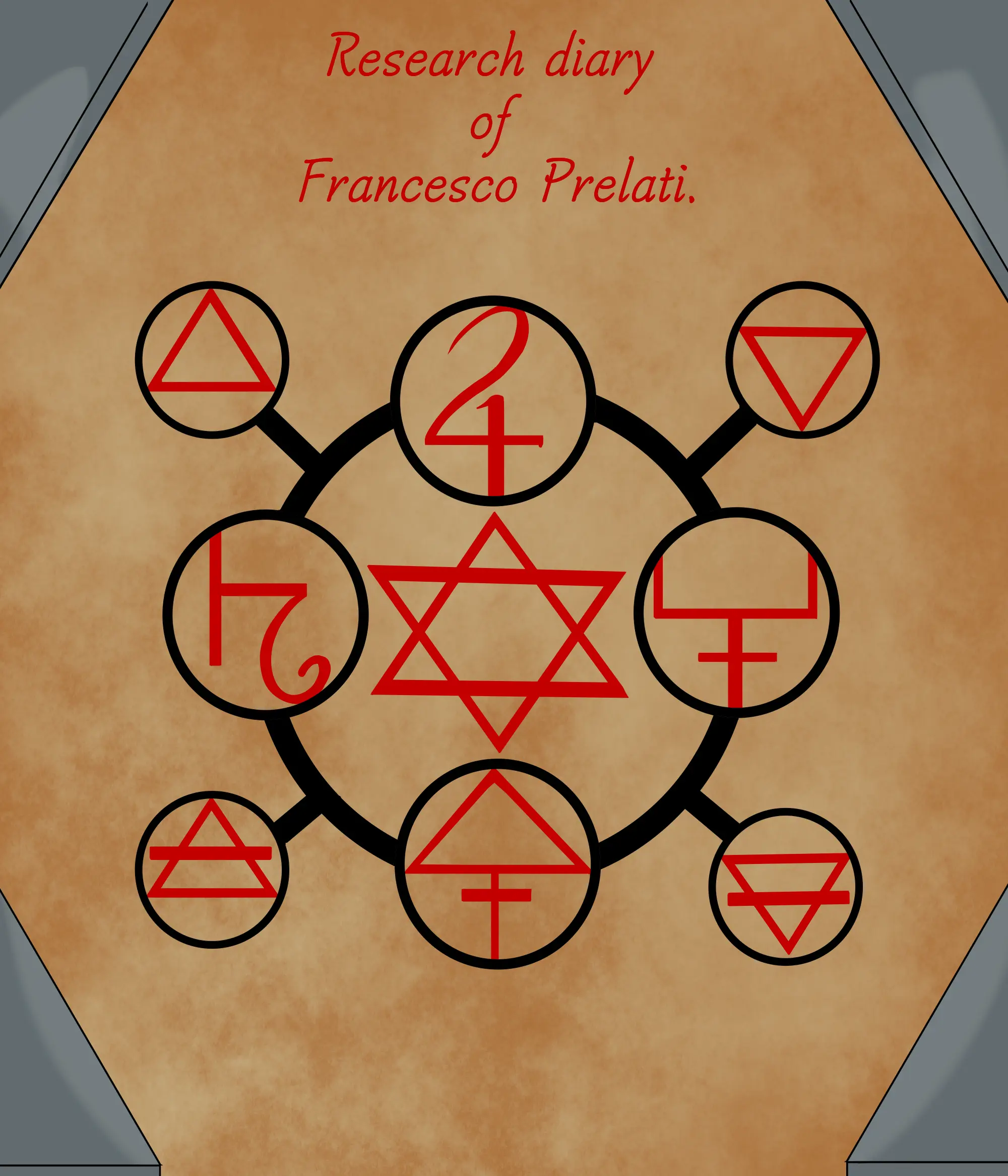 The Journey Of The Necromancer - Chapter 14.2: Research Diary Of Francesco Prelati