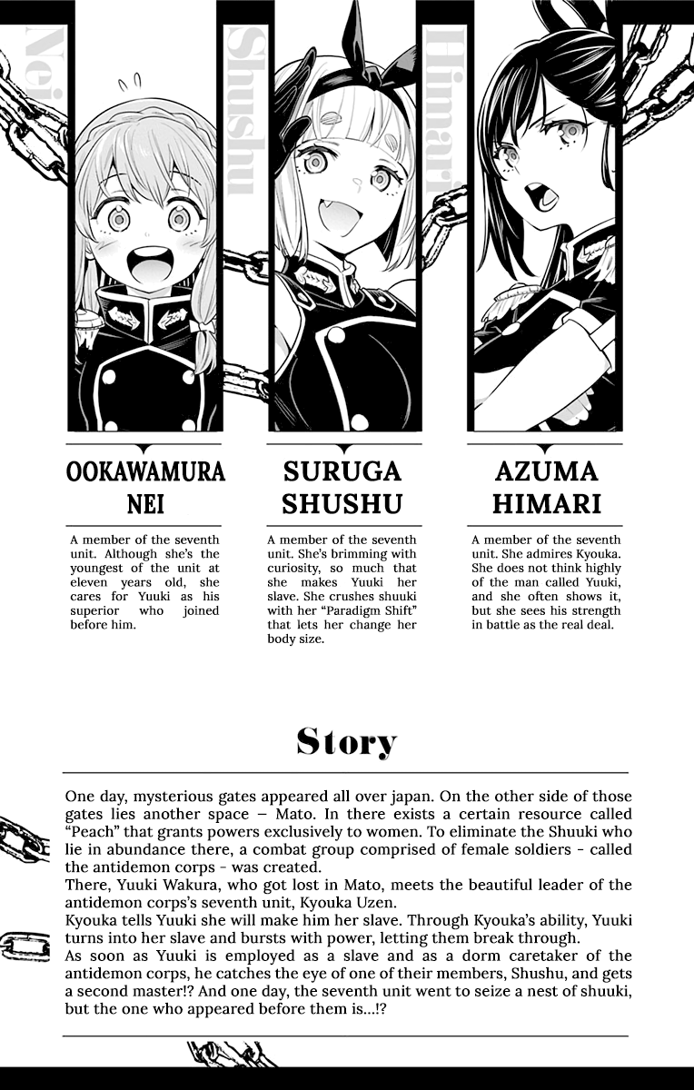 Slave Of The Magic Capital's Elite Troops - Chapter 14.5: Volume 2 Extras