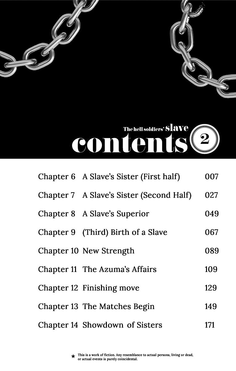 Slave Of The Magic Capital's Elite Troops - Chapter 14.5: Volume 2 Extras