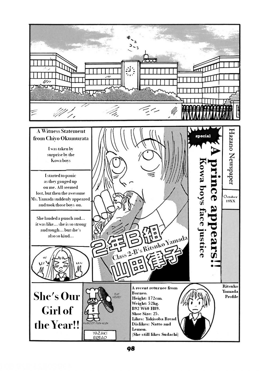 Chiwawa-Chan - Vol.1 Chapter 4: Girl Of The Year