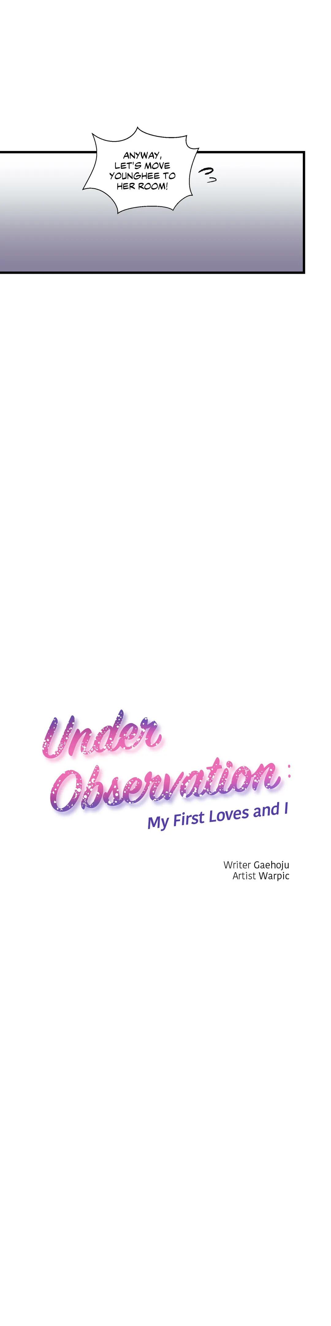 Under Observation: My First Loves And I - Chapter 40