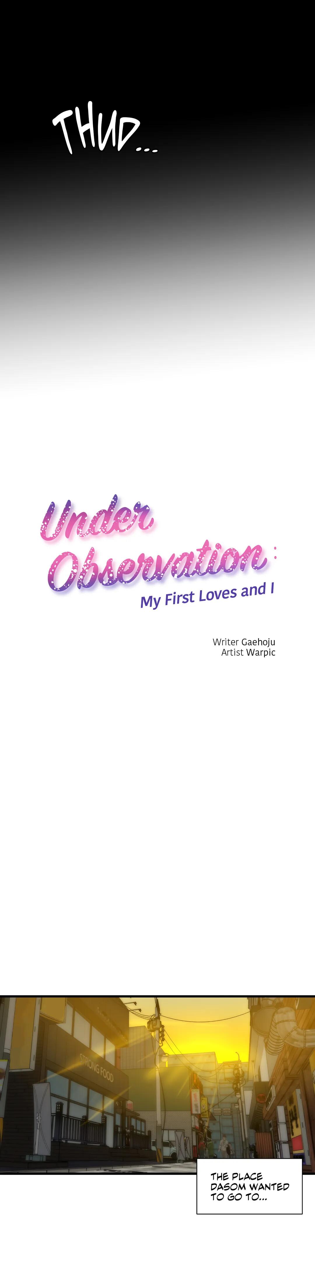 Under Observation: My First Loves And I - Chapter 35