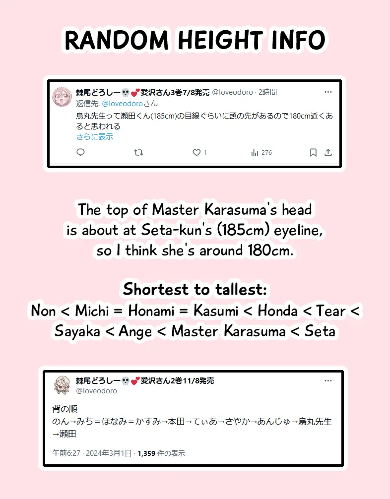 Mietemasu Yo! Aizawa-San - Vol.3 Chapter 17.4: Twitter Extras + Unofficial Recap