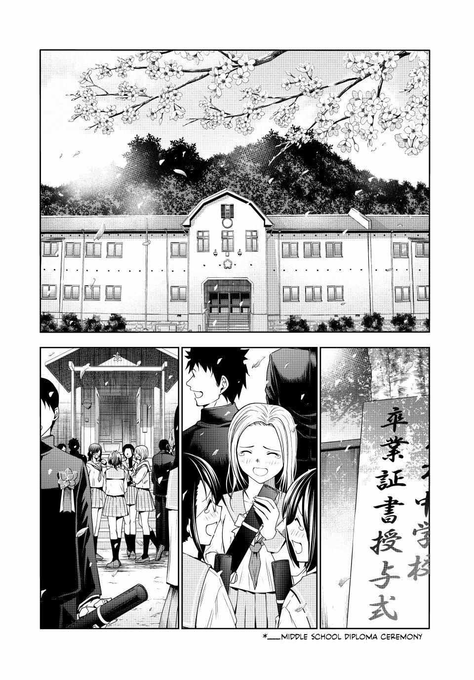 Temple - Chapter 100