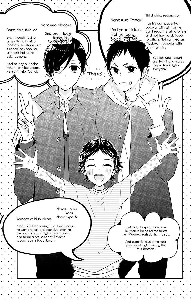 Toshishita No Otokonoko (Hiro Chihiro) - Vol.3 Chapter 16.5 [End]